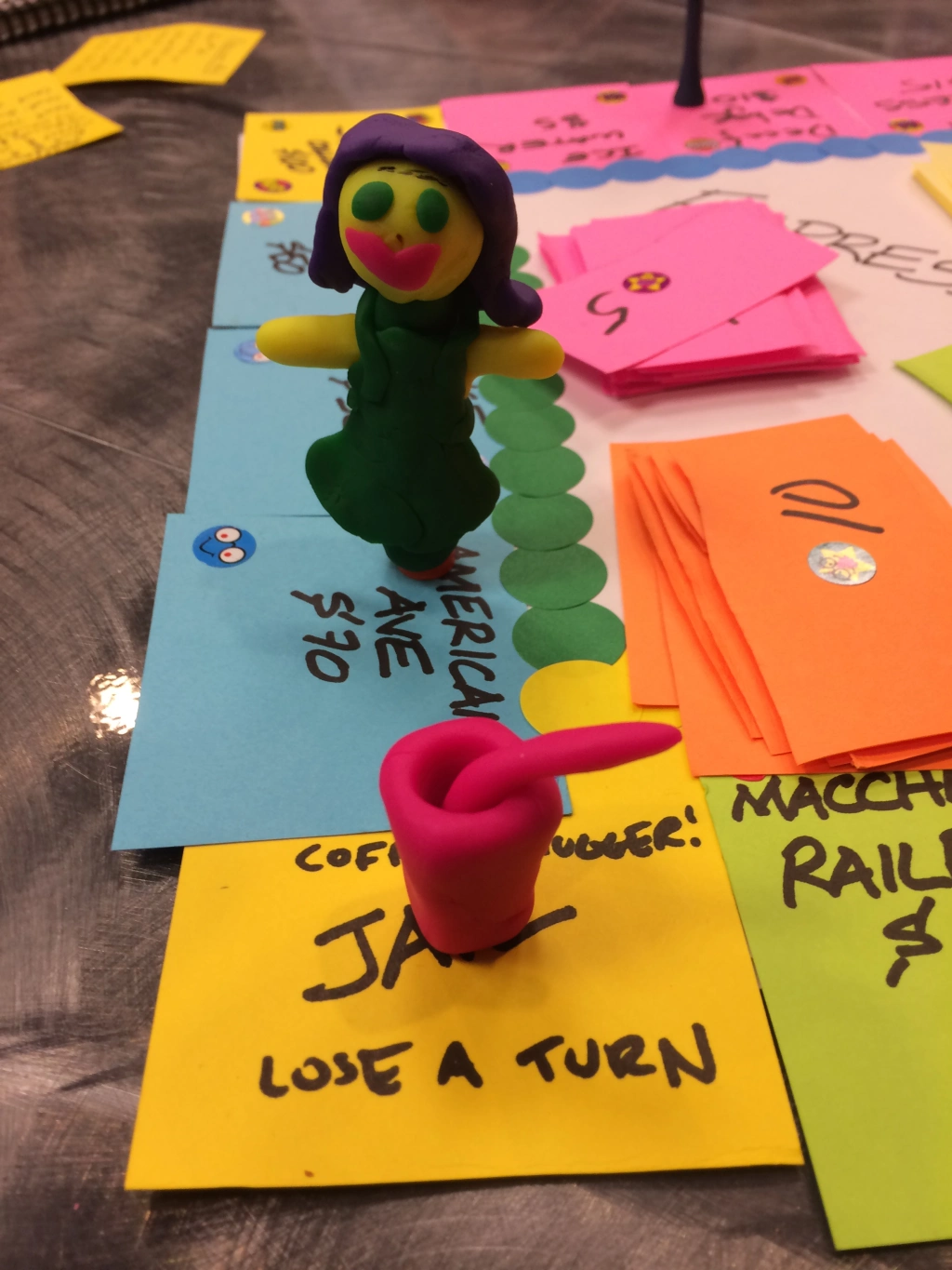 Unlike Monopoly – The Best Scrum Simulation Game for Workshops